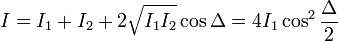 I=I_1+I_2+2\sqrt{I_1I_2}\cos\Delta=4I_1\cos^2\frac{\Delta}{2}